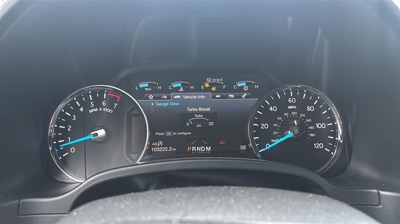 Ford Expedition Limited 4x4 2018