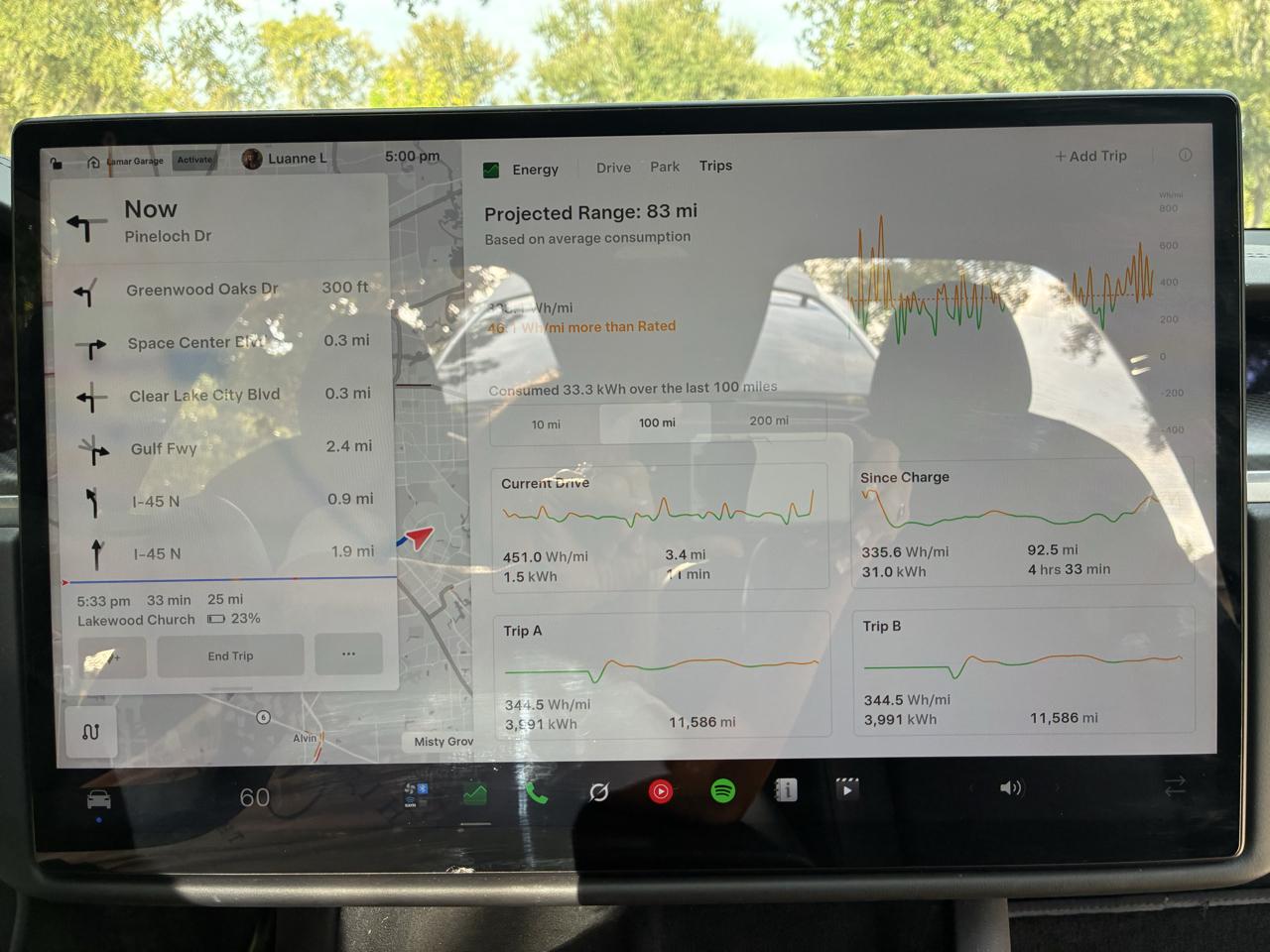 Tesla Model X Plaid AWD 2022
