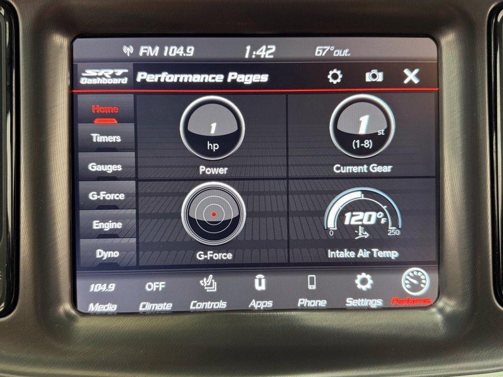 Dodge Challenger  2021