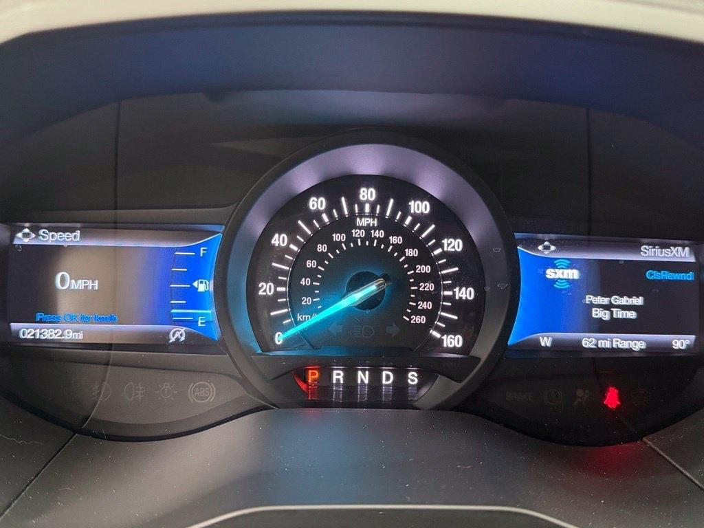 Ford Edge  2024