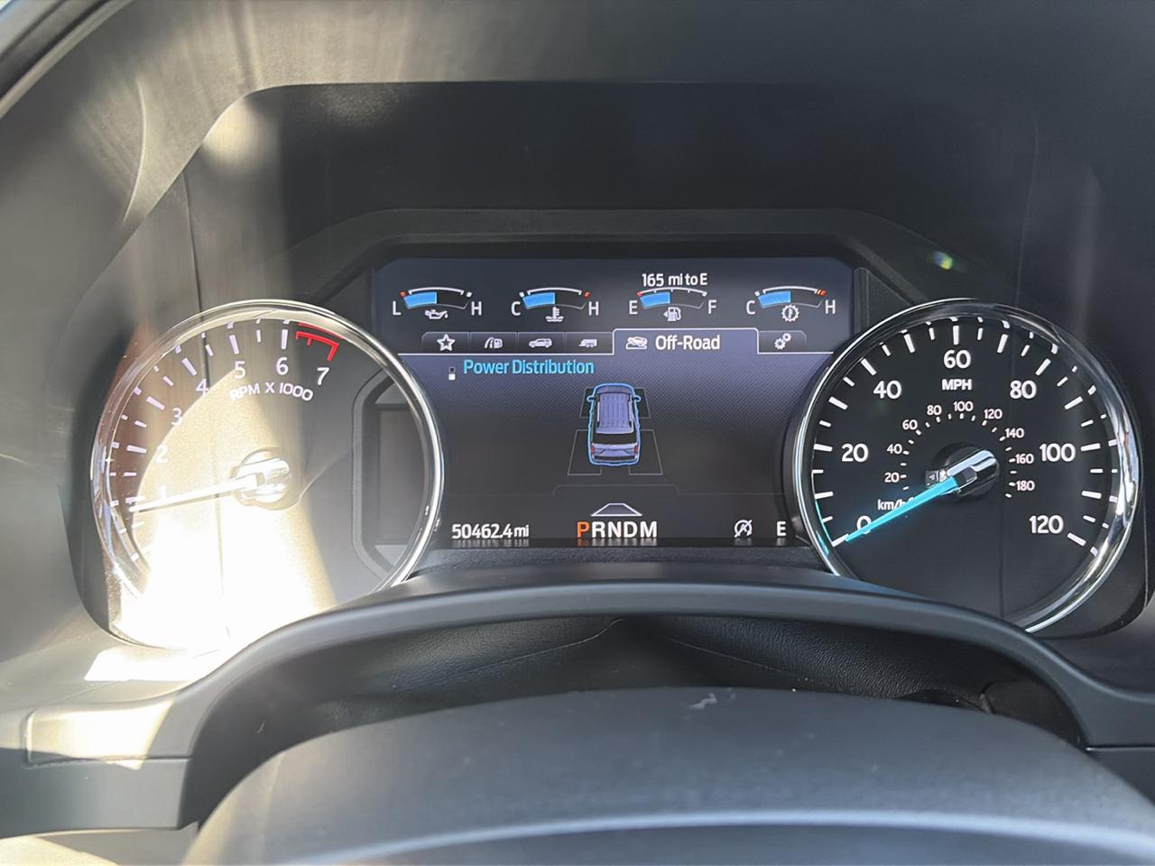 Ford Expedition Limited 4x4 2020