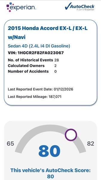 Honda Accord EX-L Sedan 2015