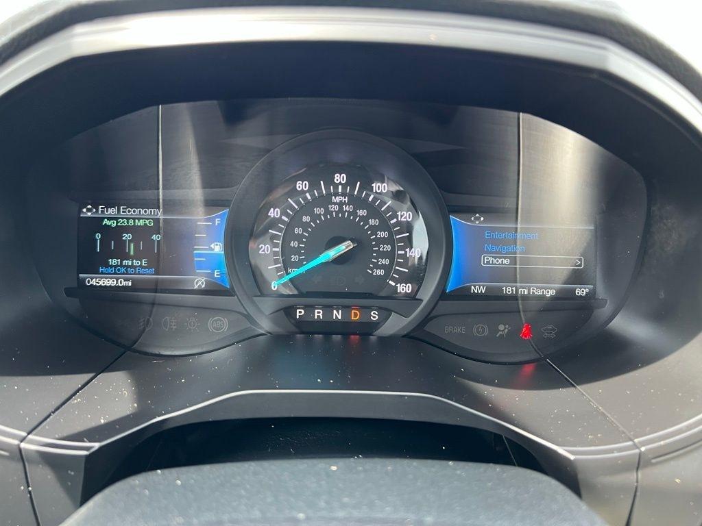 Ford Edge Titanium 2024