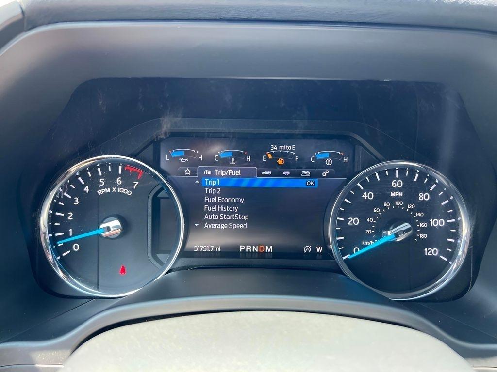 Ford Expedition MAX Limited 4WD 2021