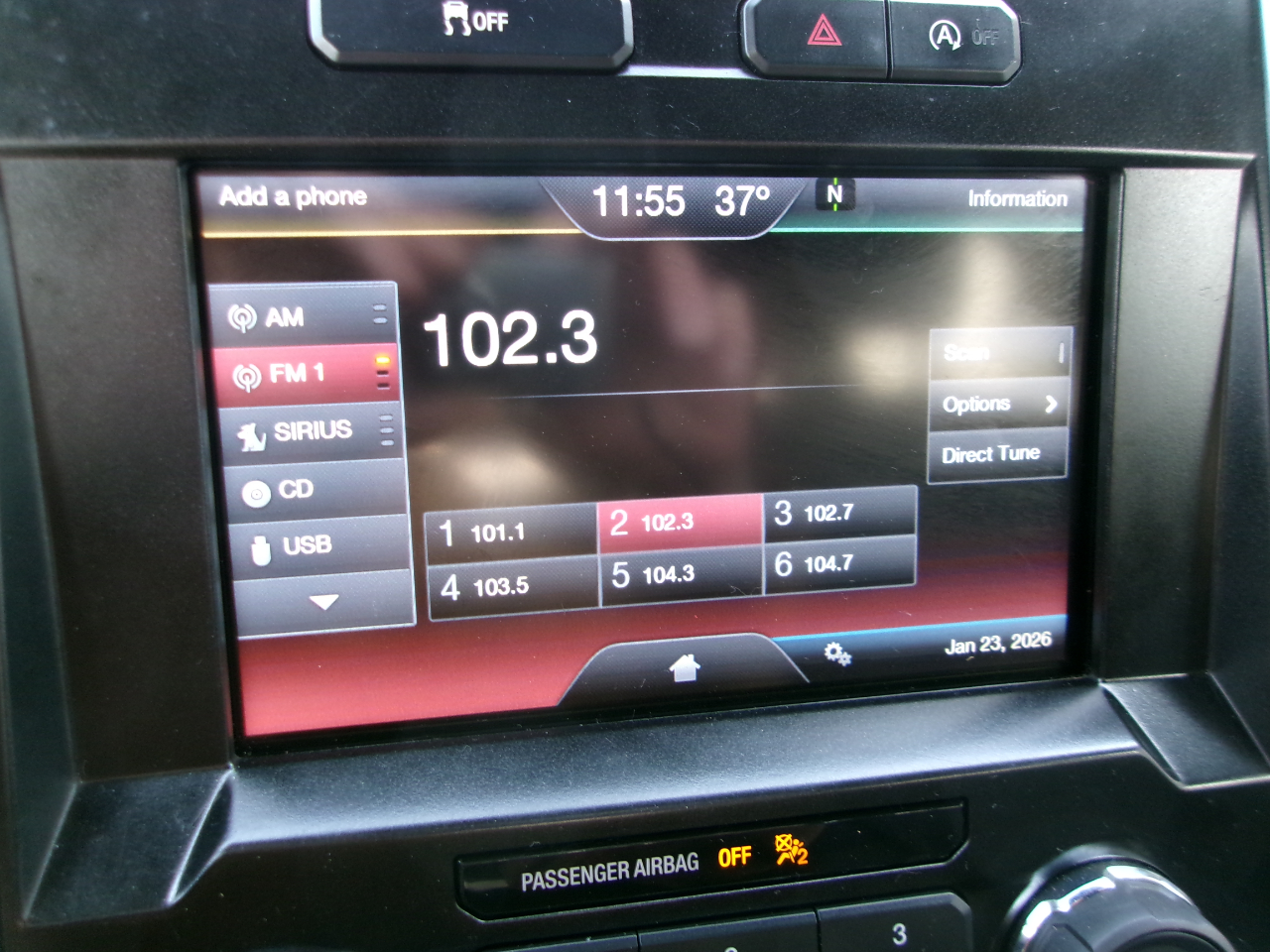 Ford F-150 XLT 4WD SuperCrew 5.5' Box 2015