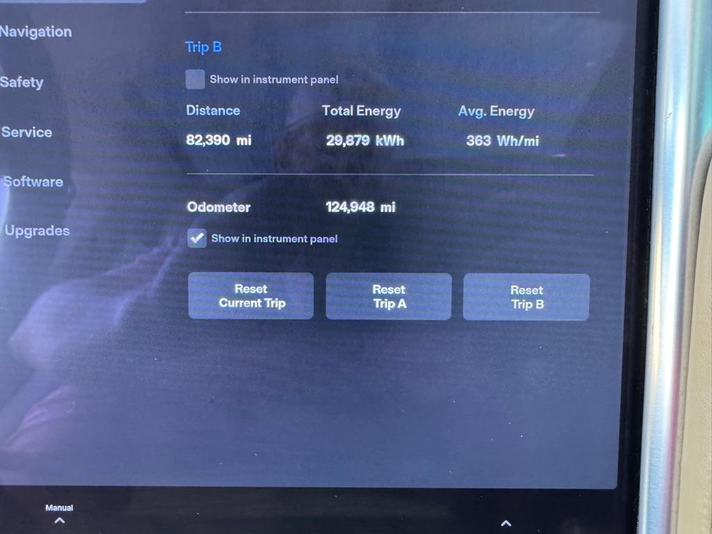 Tesla Model S 4dr Sdn AWD P90D 2015