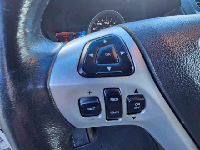 Ford Explorer 4WD 4dr Limited 2013