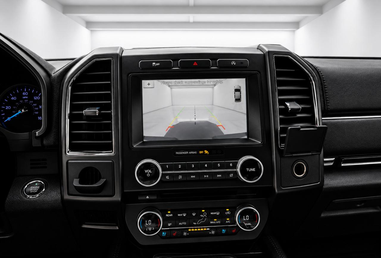 Ford Expedition MAX Limited 2WD 2018