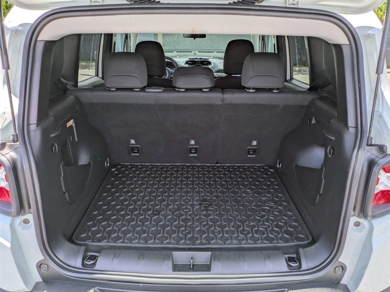 Jeep Renegade Latitude 2021
