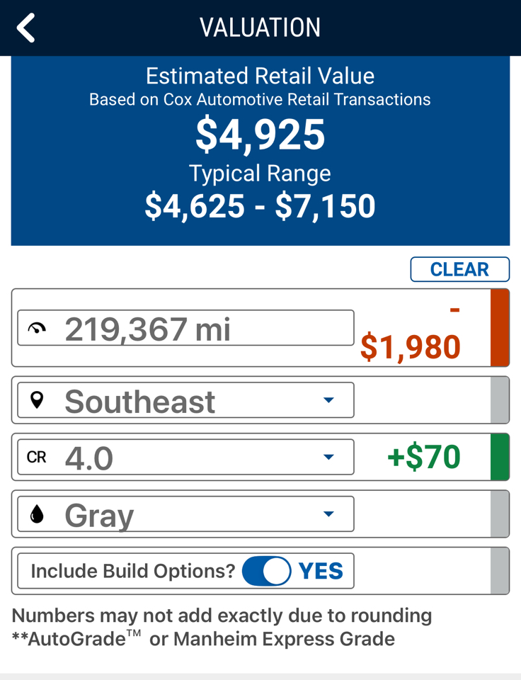Ford Fiesta SE Sedan 2018