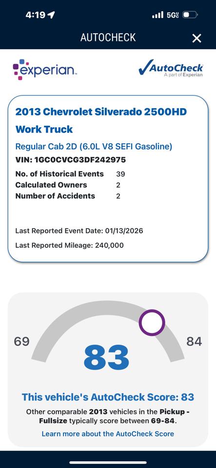 Chevrolet Silverado 2500HD 2WD Crew Cab 167" Work Truck 2013