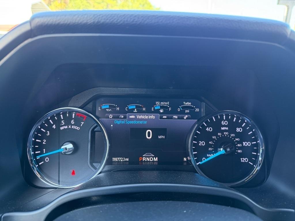 Ford Expedition Max Limited 4x4 2021