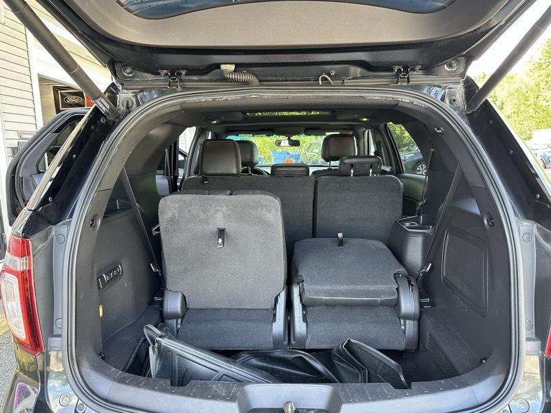 Ford Explorer Limited 4WD 2015