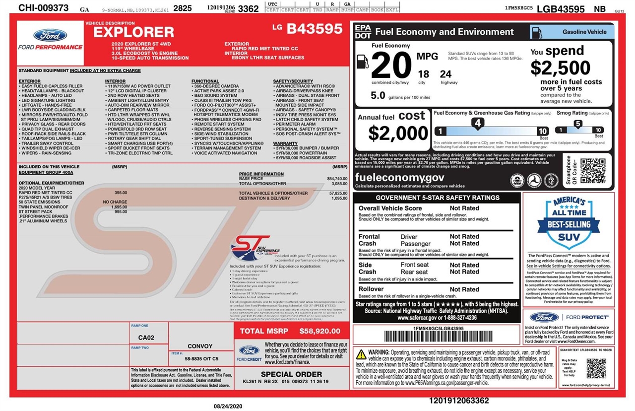 Ford Explorer ST AWD 2020