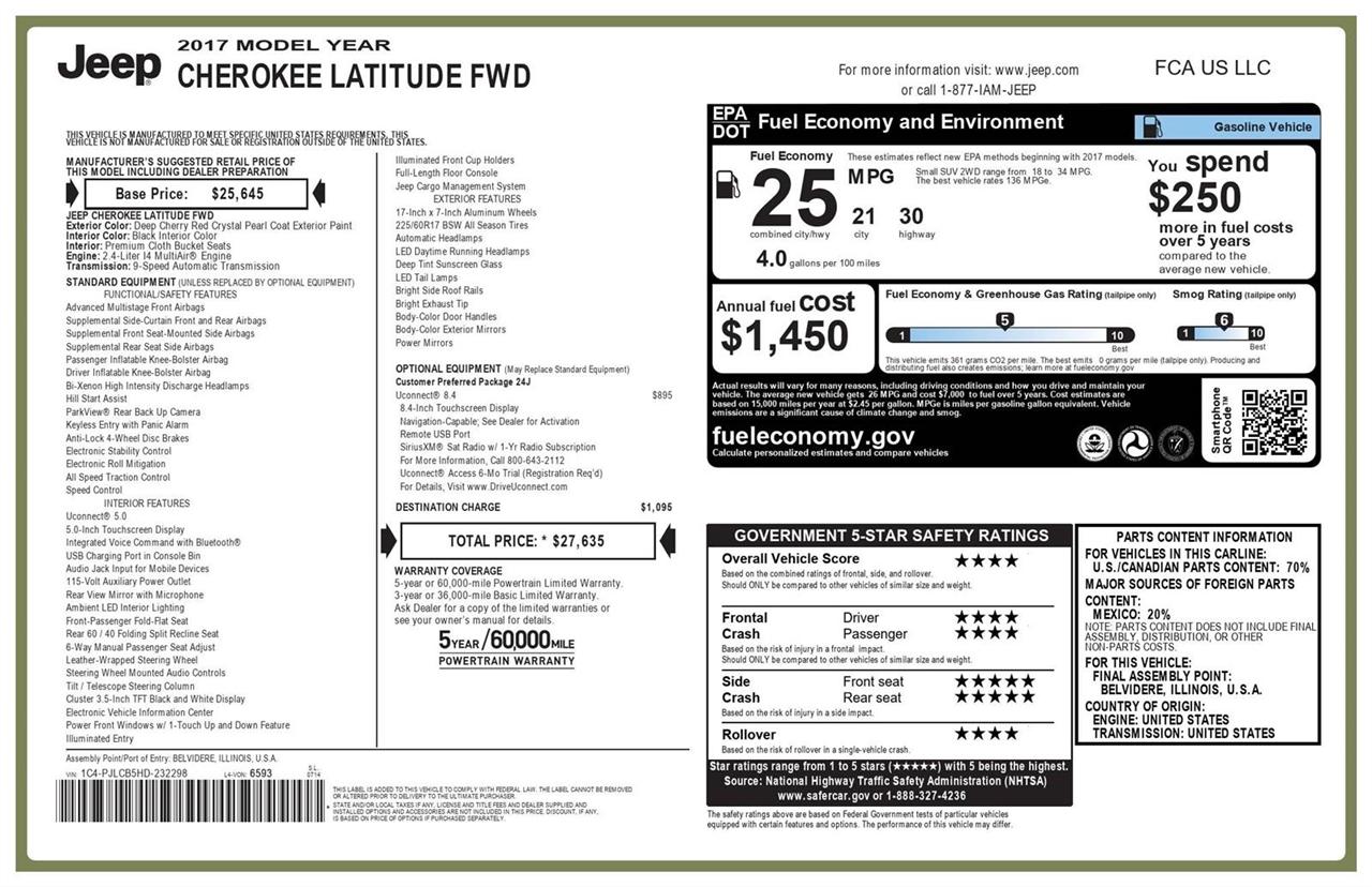 Jeep Cherokee Latitude FWD 2017