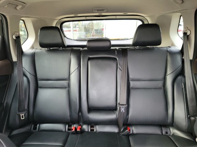 Nissan Rogue AWD SV 2021