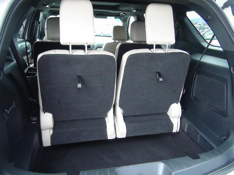 Ford Explorer Limited 4WD 2018