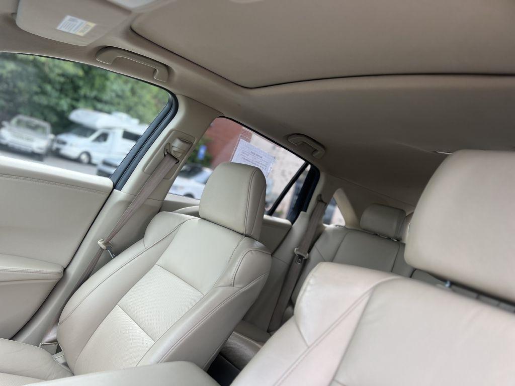 Acura RDX AWD 4dr 2015