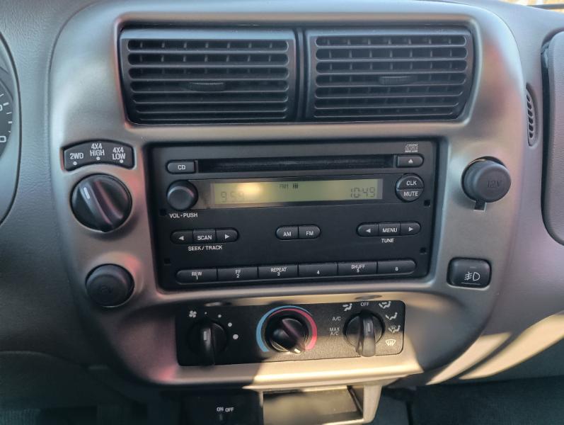 Ford Ranger Edge SuperCab 4-Door 4WD 2005