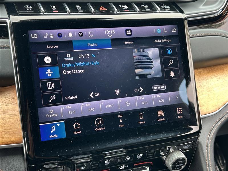 Jeep Grand Cherokee Summit 4WD 2022