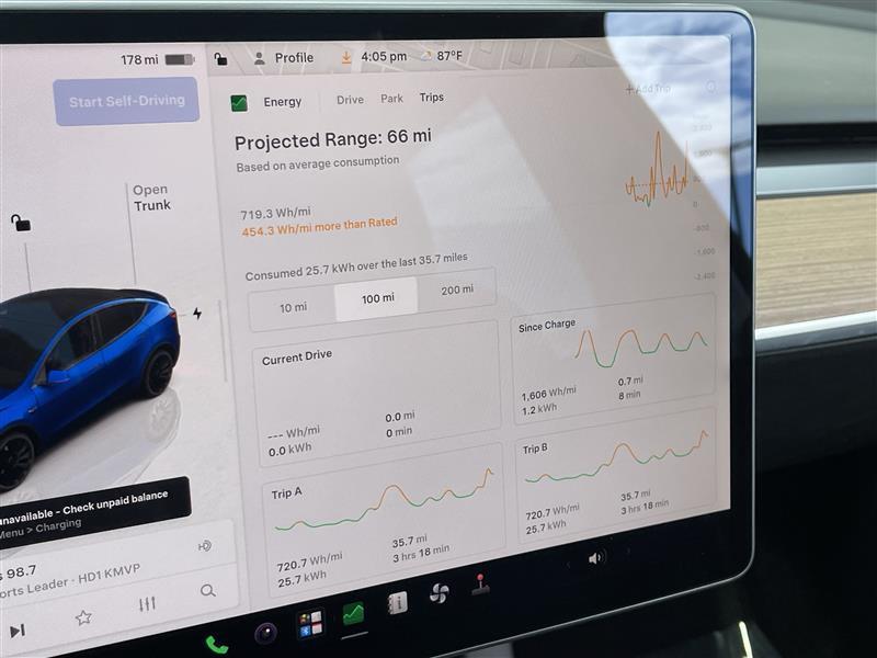 Tesla Model Y Performance 2022