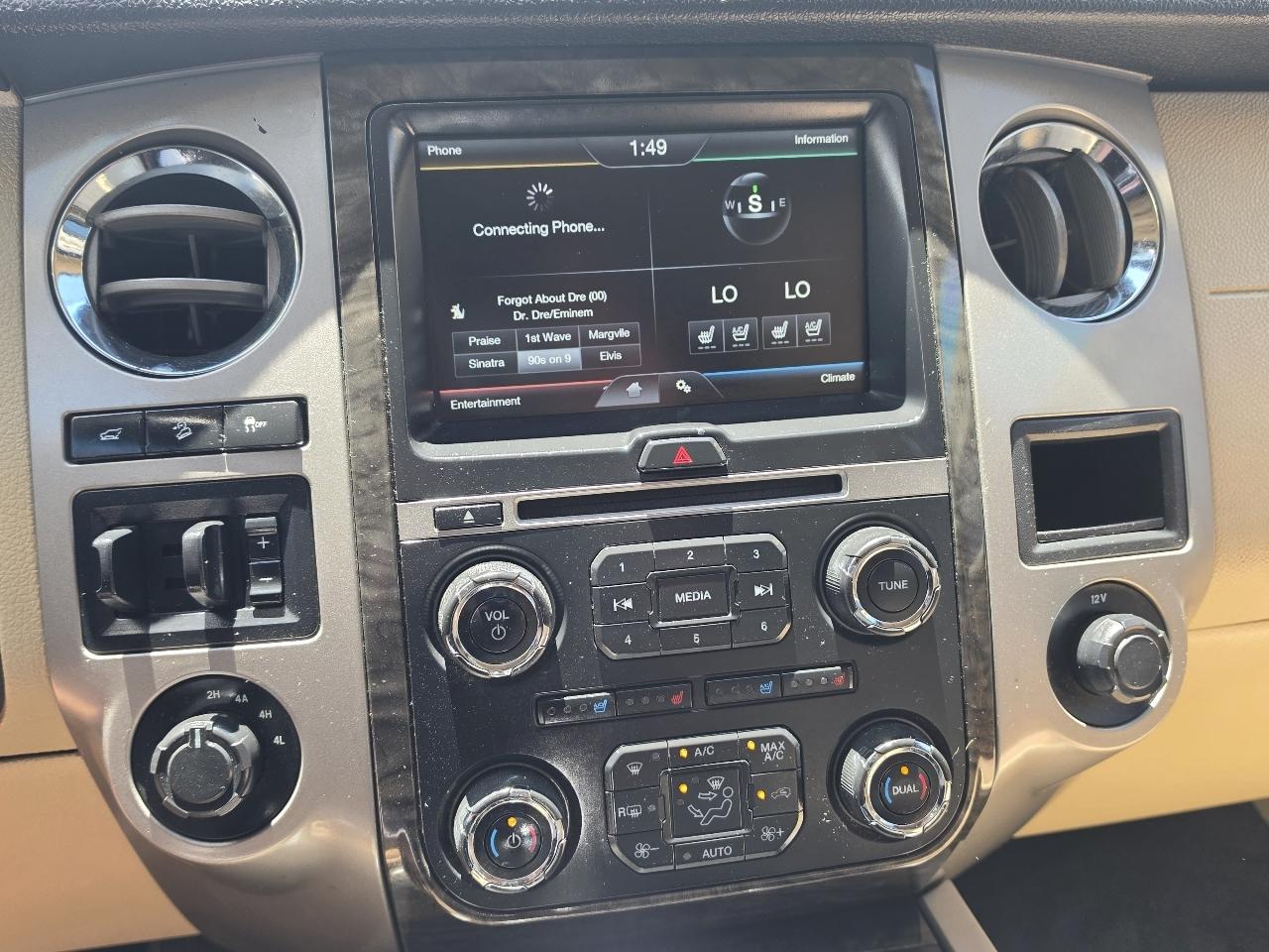 Ford Expedition 4WD 4dr Limited 2015