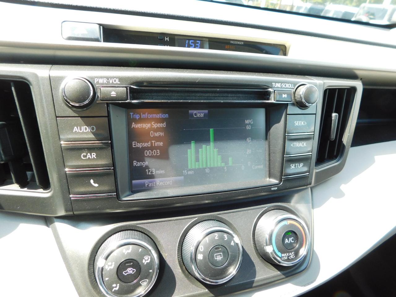 Toyota RAV4  2014