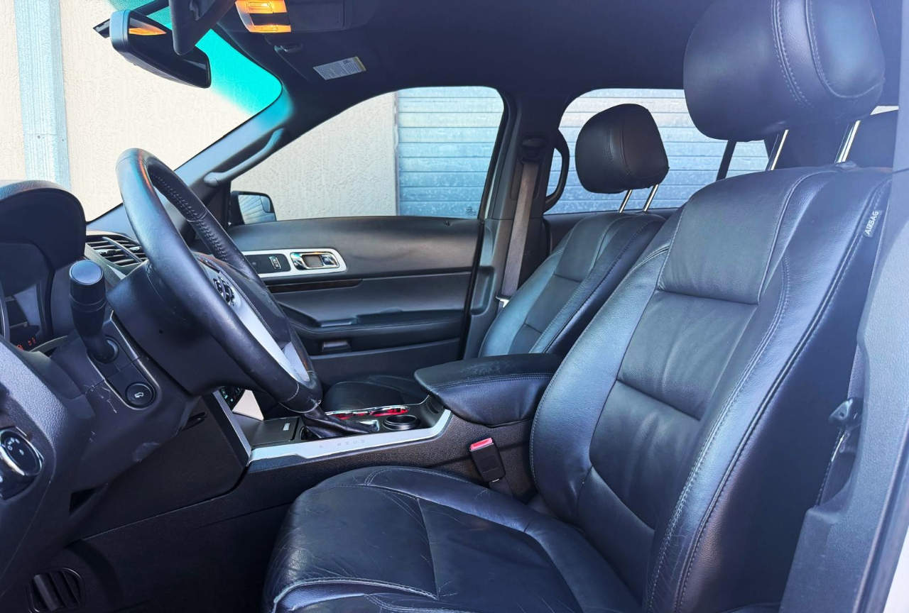 Ford Explorer FWD 4dr Limited 2015