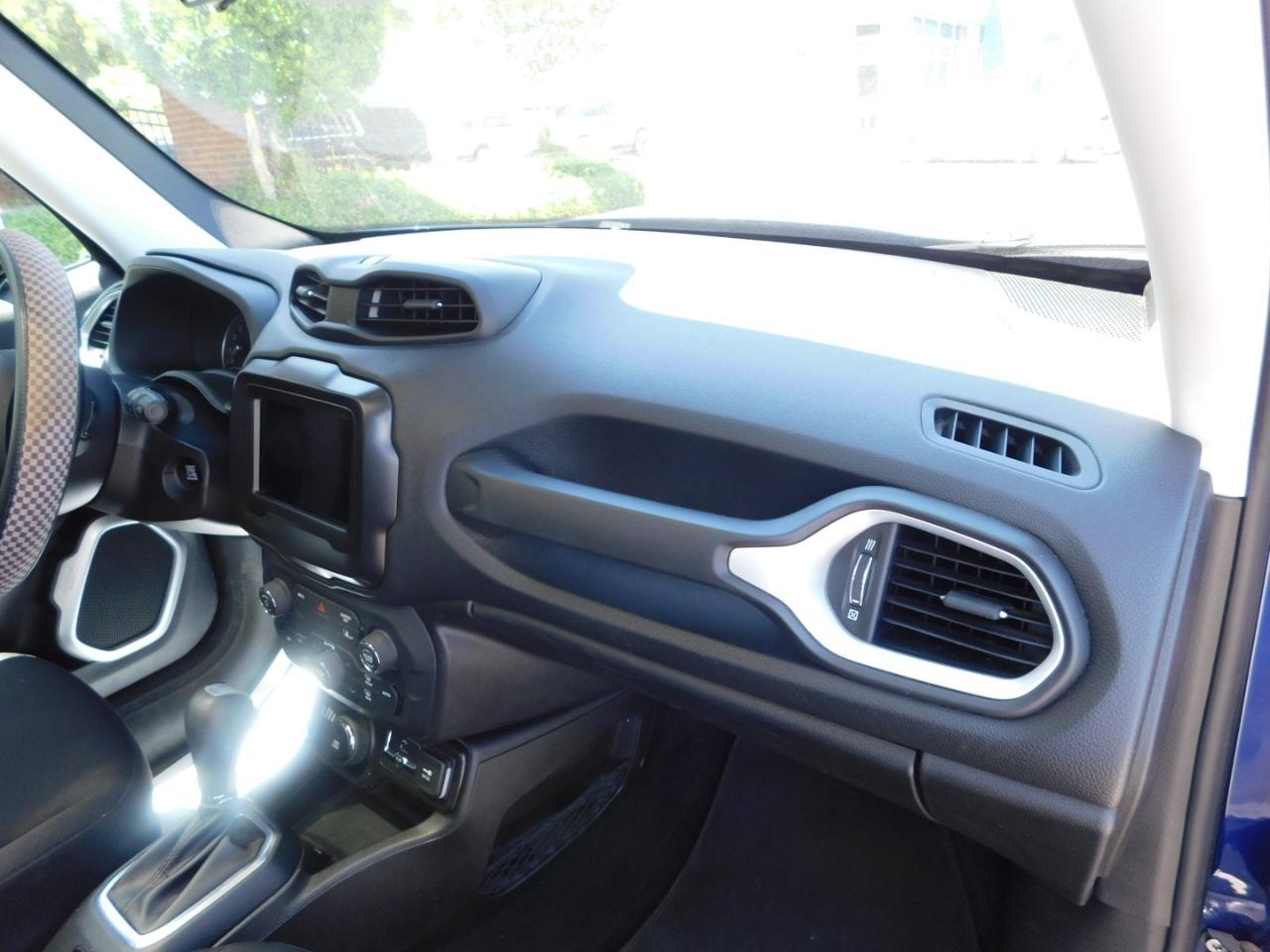 Jeep Renegade  2021