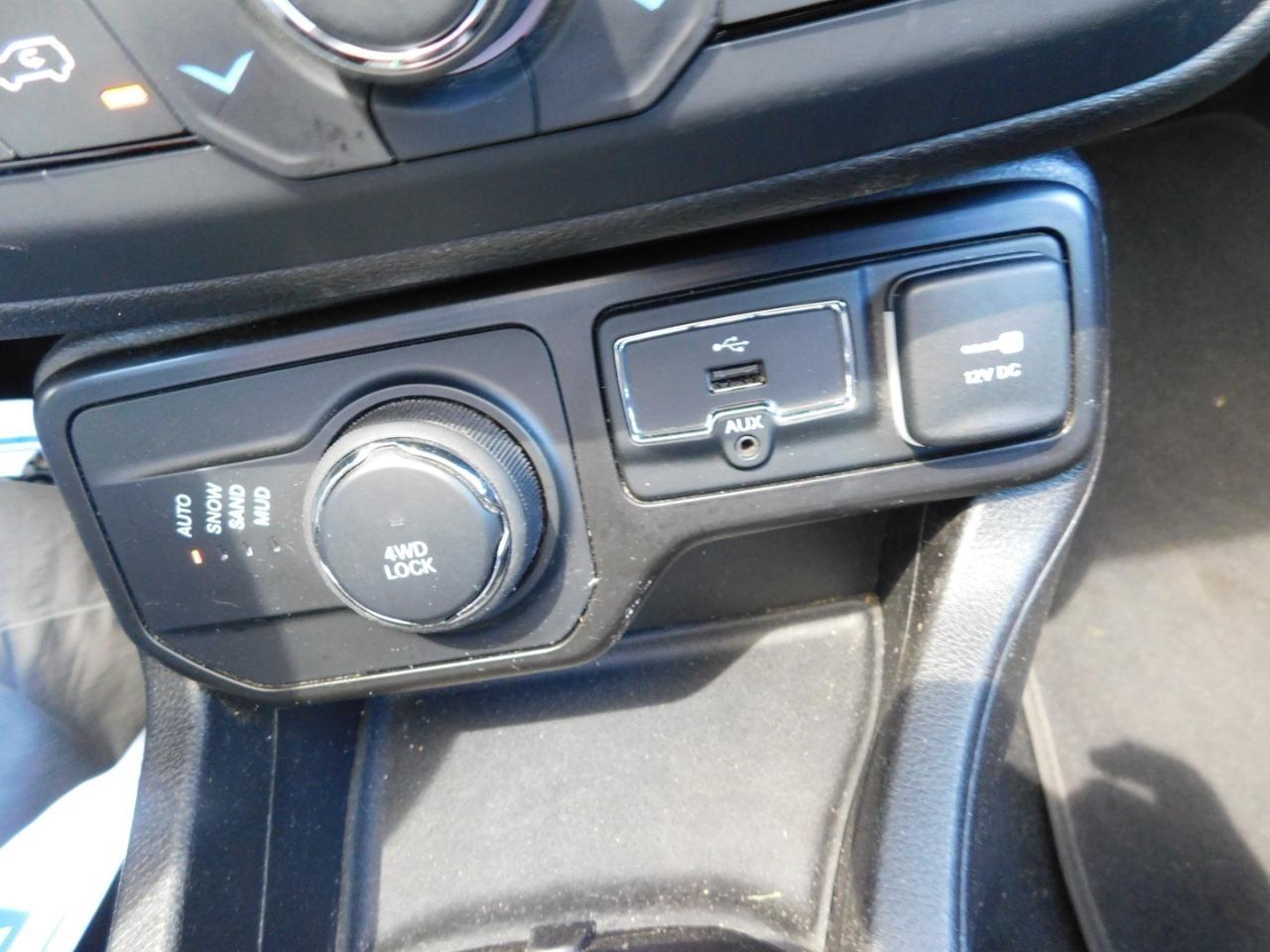 Jeep Renegade  2021