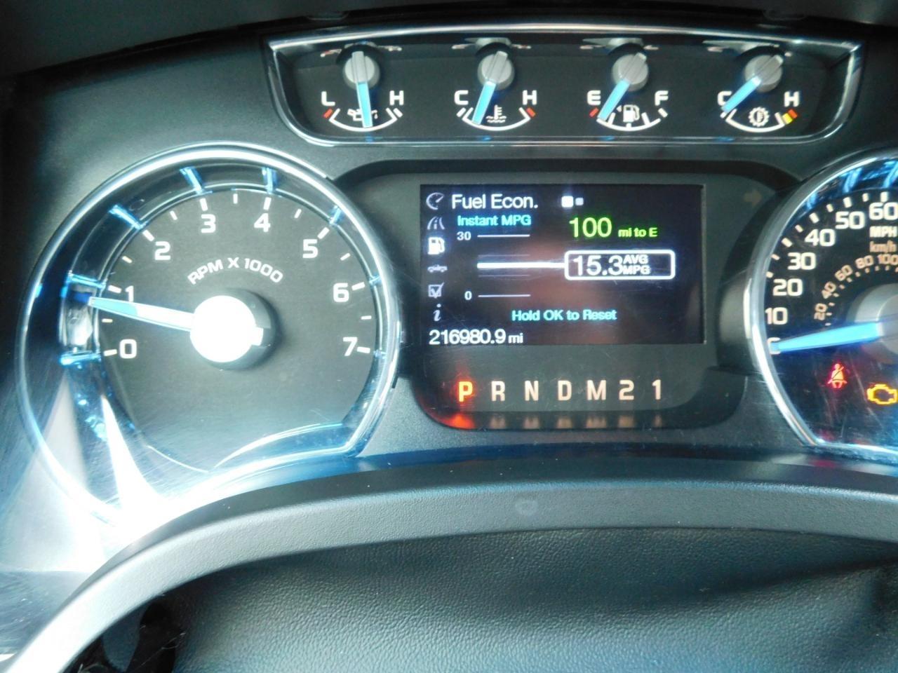 Ford F-150  2014
