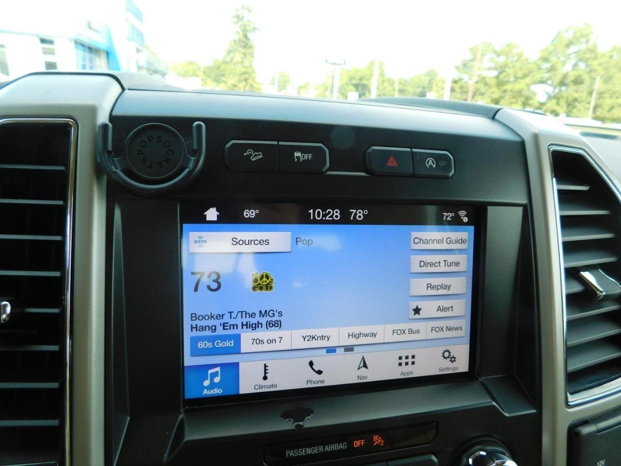 Ford F-150  2019