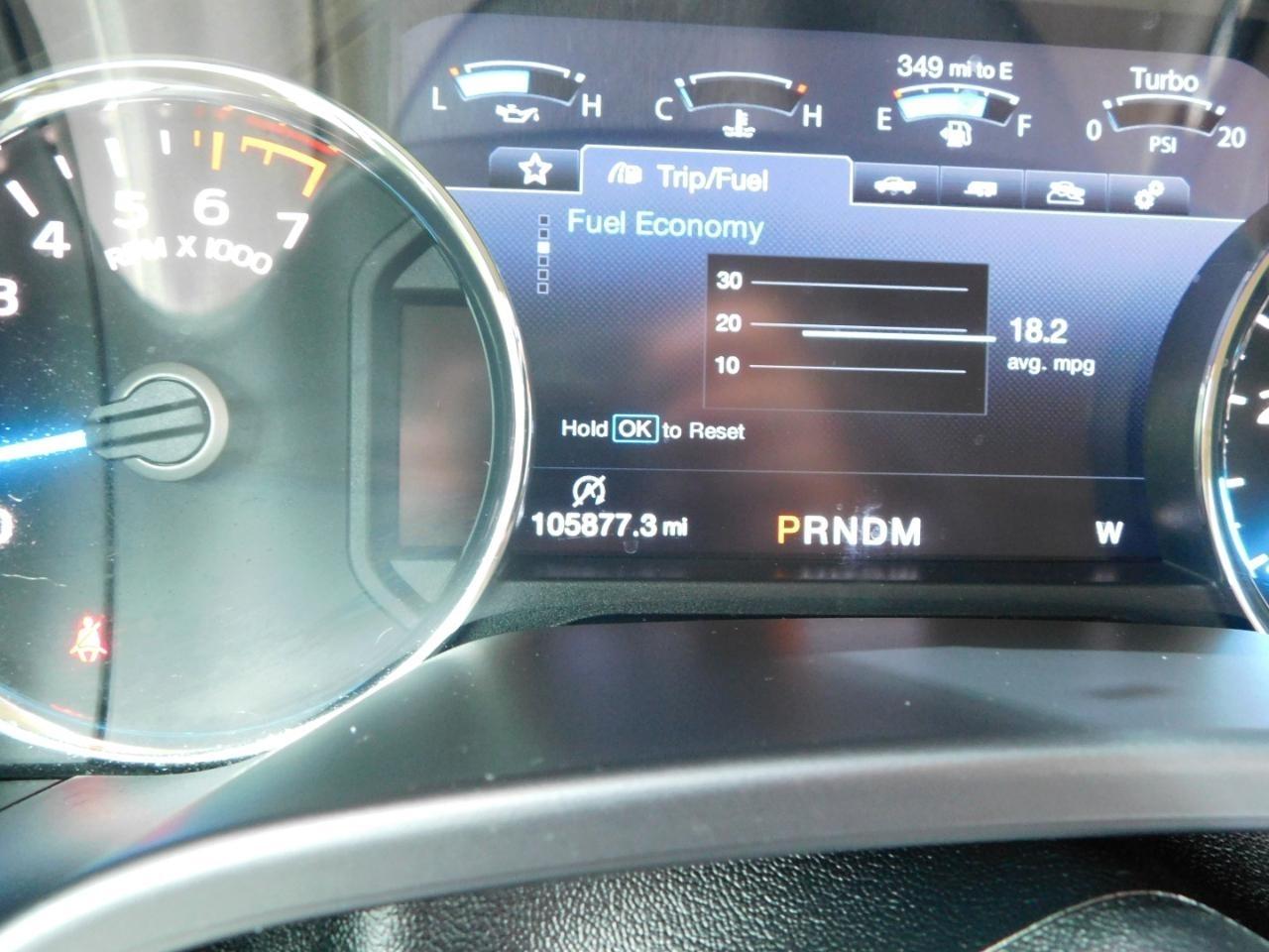 Ford F-150  2019