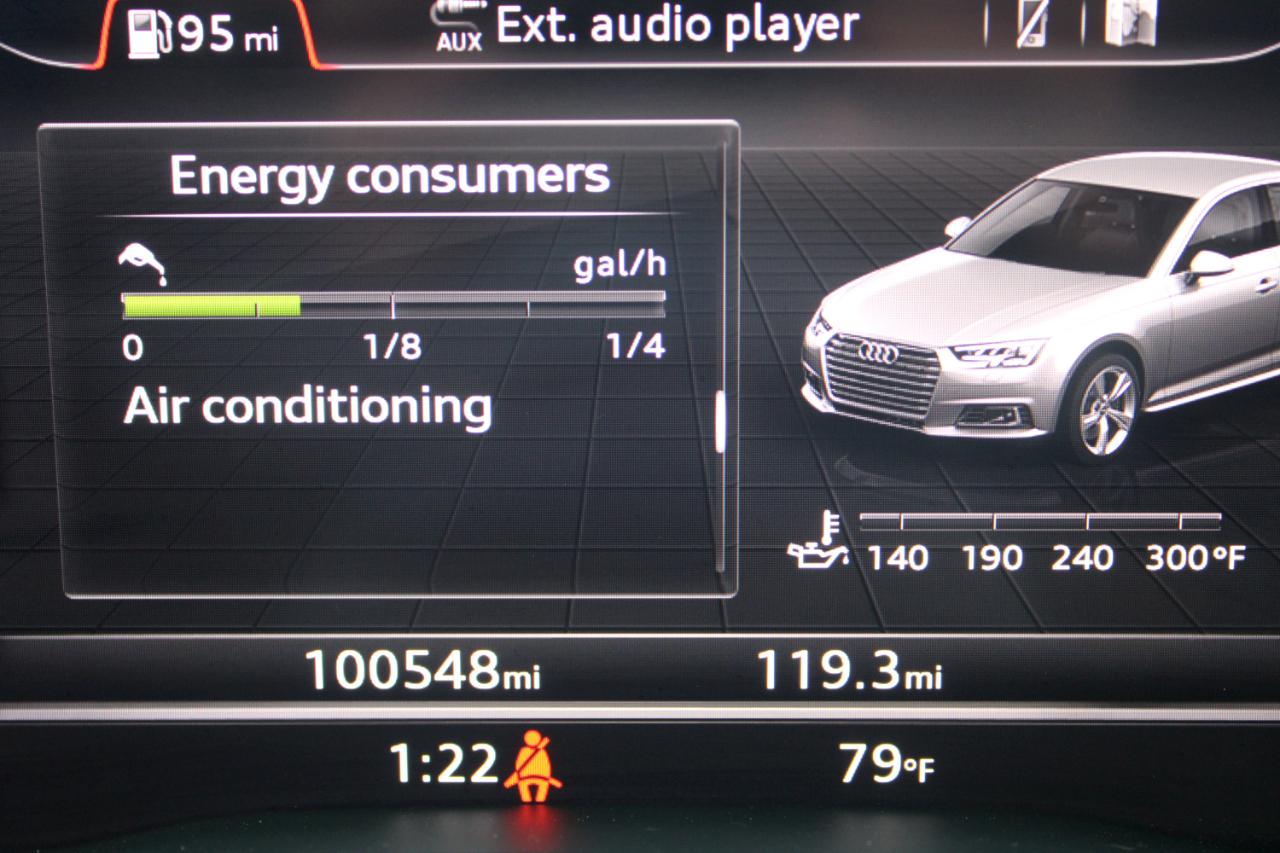 Audi A4 2.0 TFSI Auto Premium Plus quattro AWD 2017