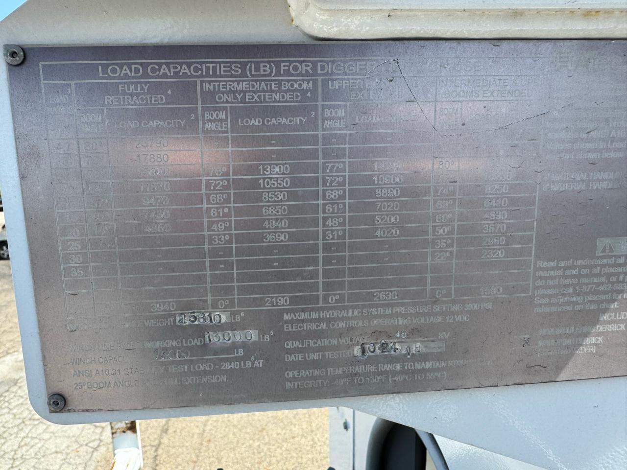 Freightliner M2 106  2019