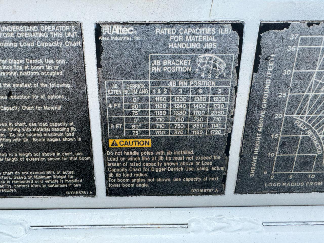 Altec DB37  2016