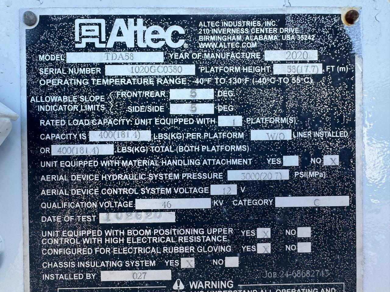 Altec Unknown  2020