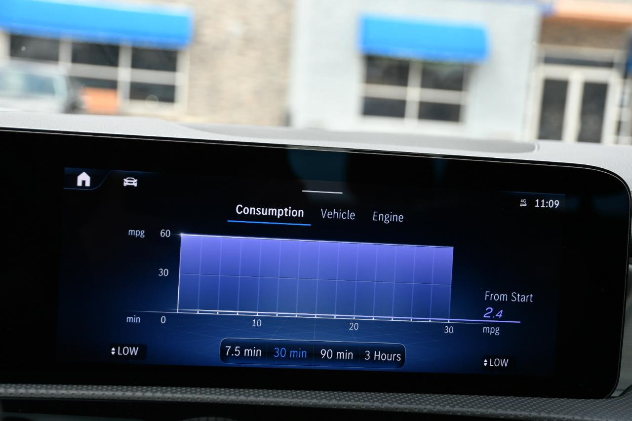 Mercedes-Benz CLA CLA 250 4MATIC Coupe 2025