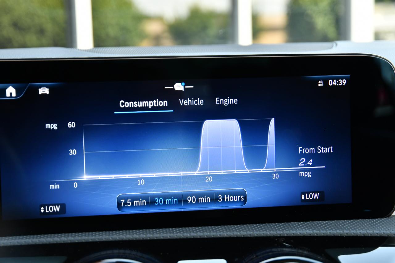 Mercedes-Benz CLA CLA 250 4MATIC Coupe 2025