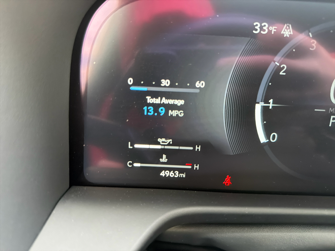 Lexus GX GX 550 Premium 4WD 2024