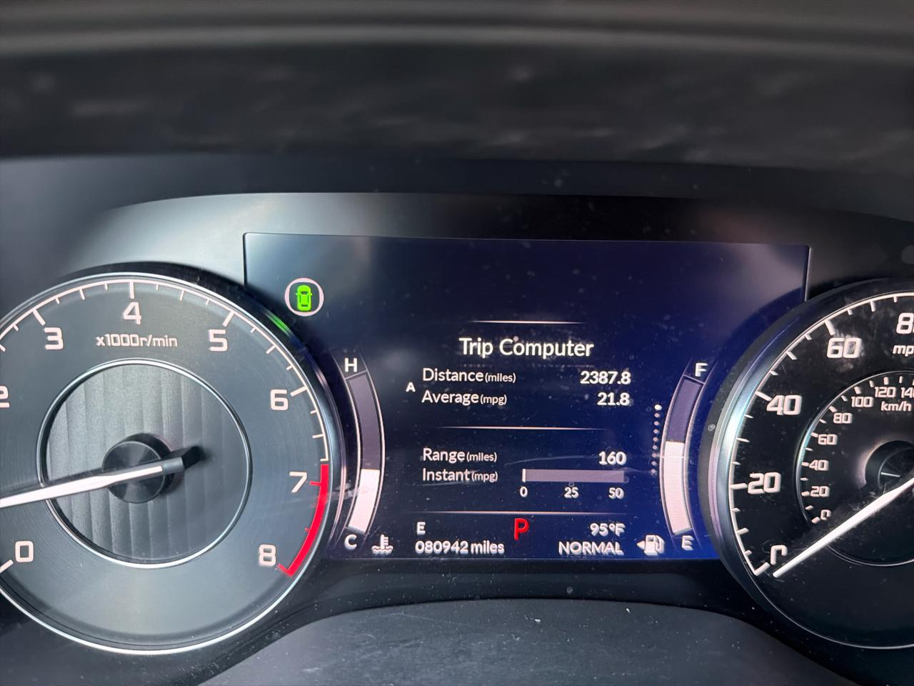 Acura TLX FWD 2021