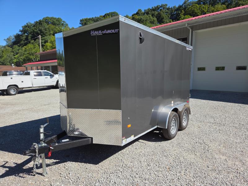 Haul About Panther  2025