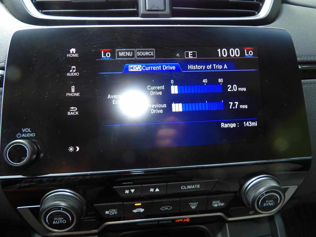 Honda CR-V EX 2WD 2018