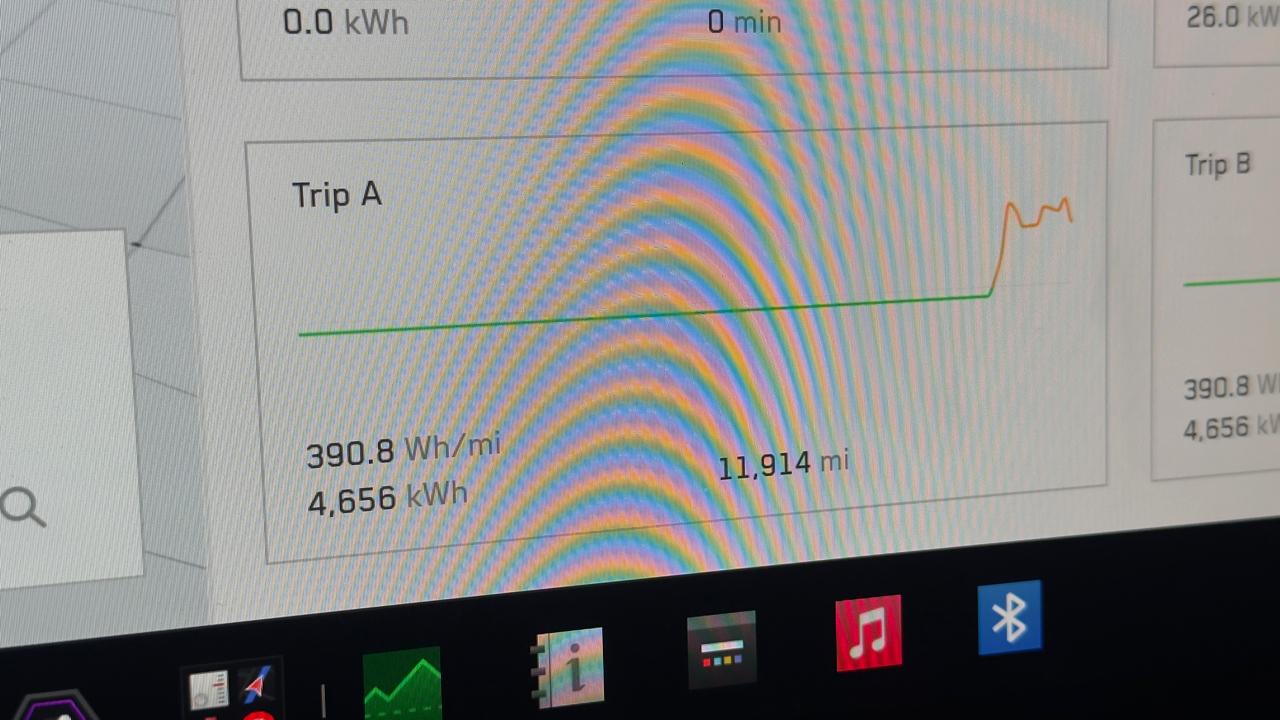 Tesla Cybertruck Cyberbeast AWD 2024