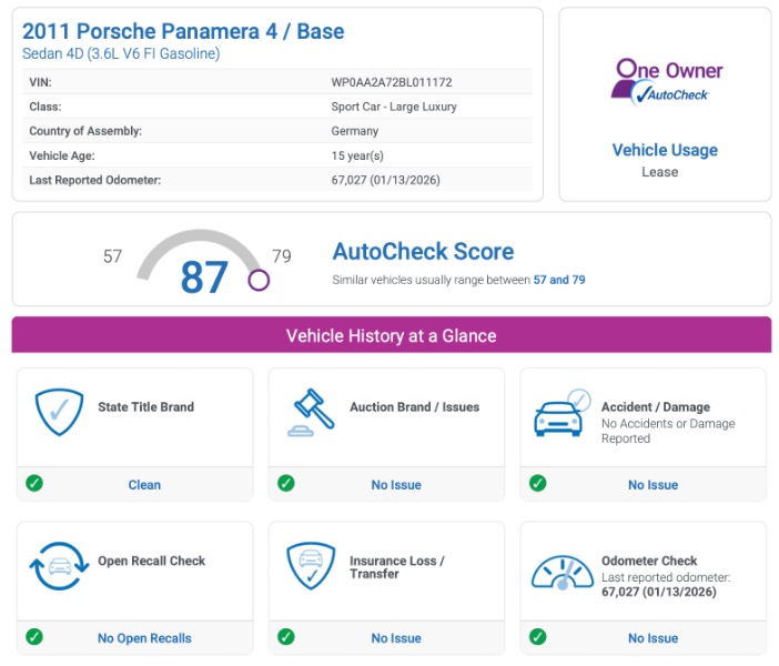 Porsche Panamera 4 2011