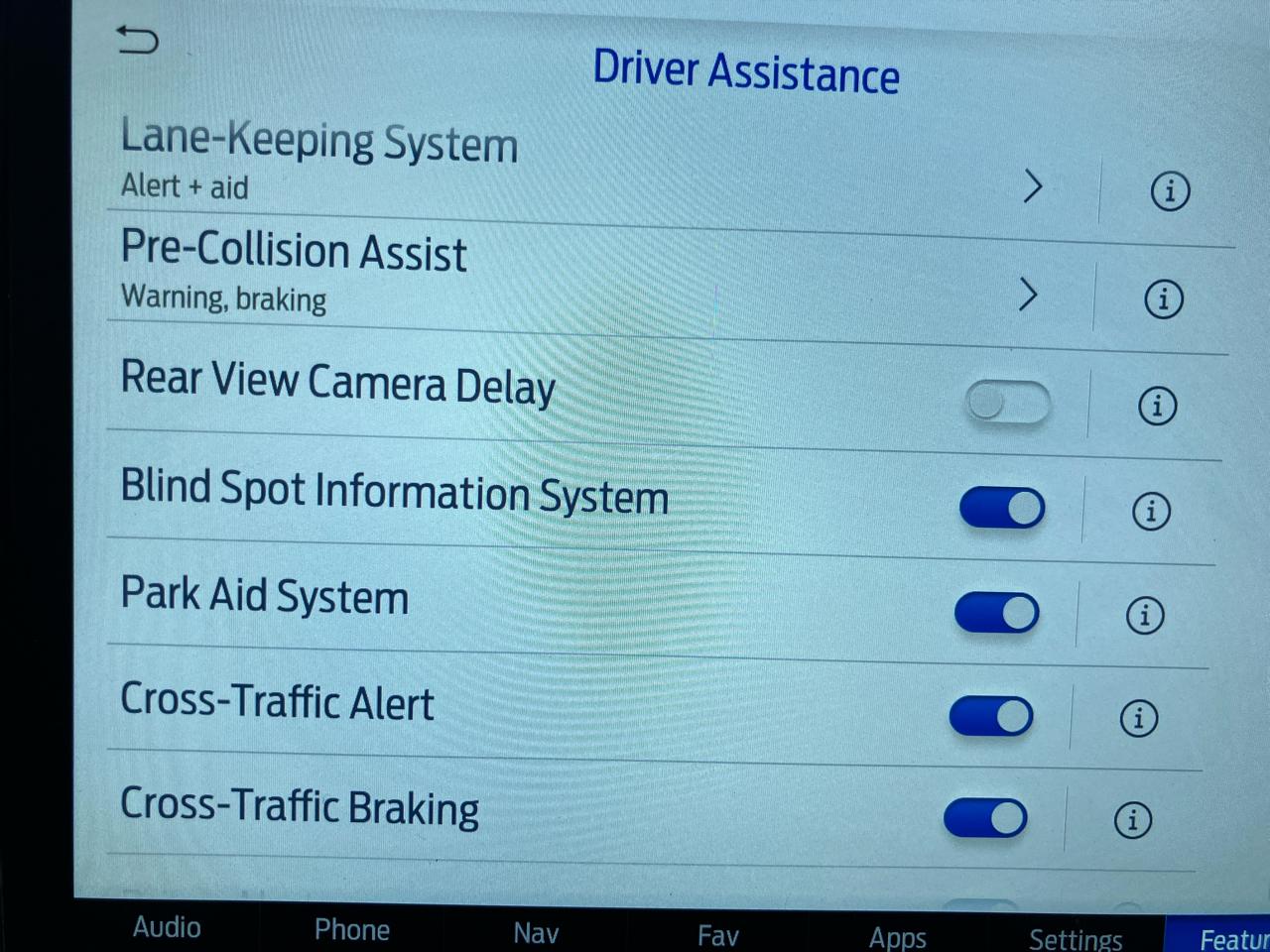 Ford Expedition XLT 4WD 2022