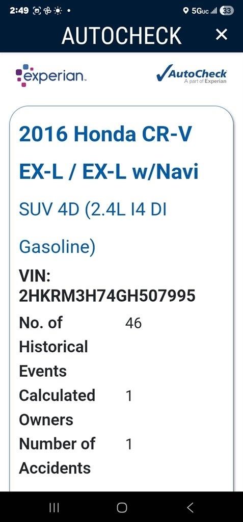 Honda CR-V 2WD 5dr EX-L 2016