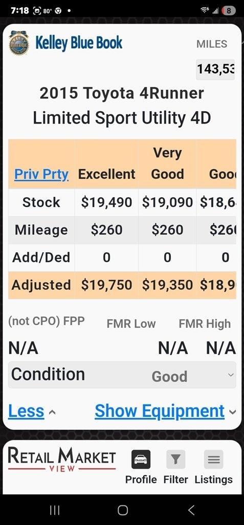 Toyota 4Runner RWD 4dr V6 SR5 Premium (Natl) 2015