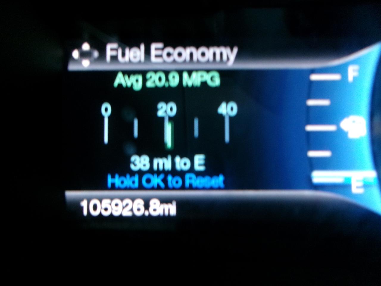 Ford Edge SEL FWD 2015