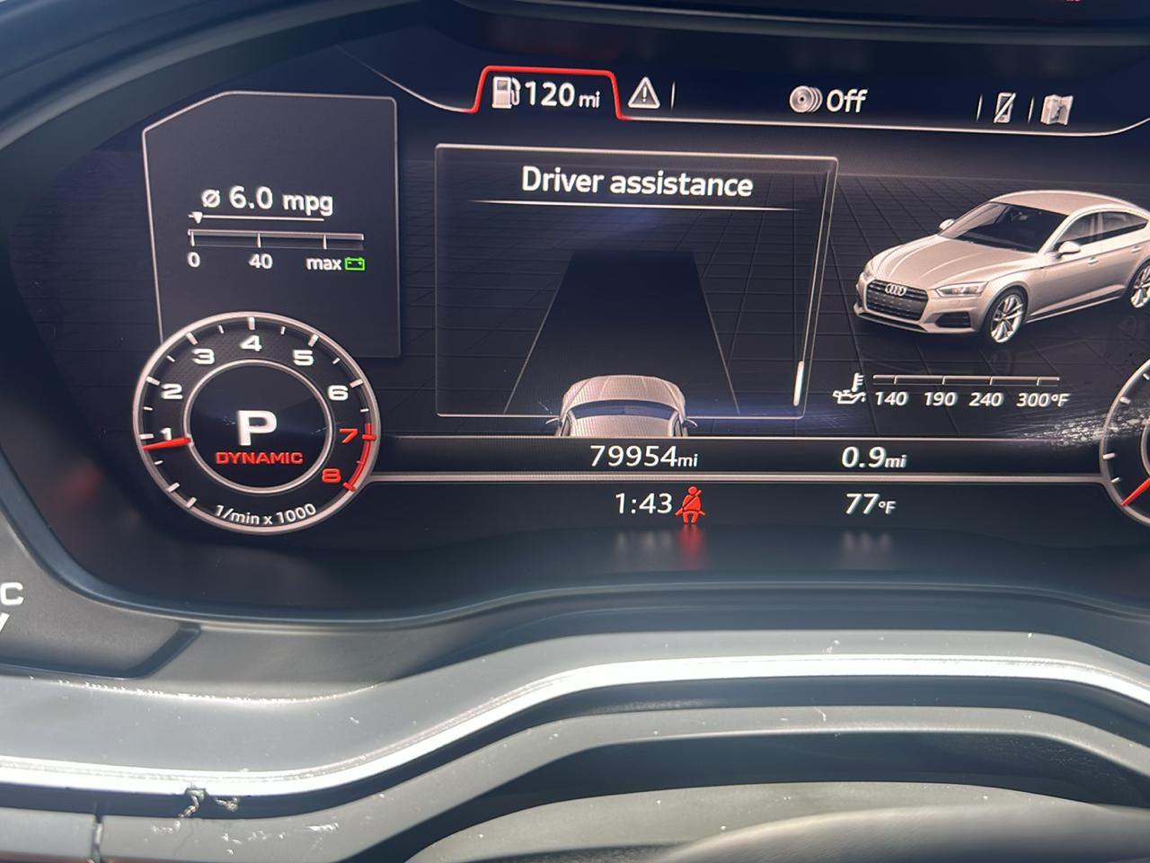 Audi A5 Sportback 2.0 TFSI Premium Plus 2018